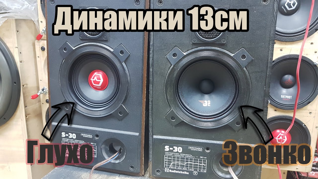 Выбираем динамики за 2000-2500р. Ural Sound TT 130, Ural Sound Armada 130,  DL Audio Gryphon Pro 130 — DL Audio ™